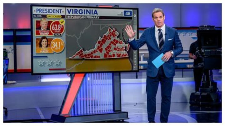 What's The Latest News On Bill Hemmer's Whereabouts?