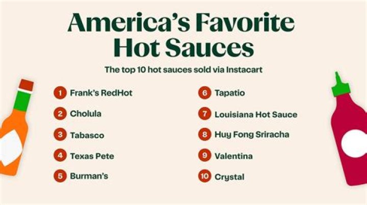 What Is A DJ's Favorite Sauce? Unraveling The Flavor Behind The Beats