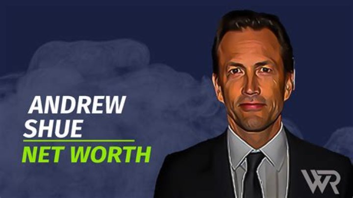 Discover The Wealth Of Andrew Shue: Uncovering His Net Worth