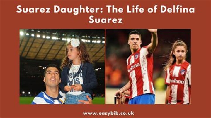 The Curious Case Of Luis Suarez's Daughter's Name: Revealed!