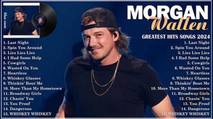 Uncovering The True Identity: The Real Name Behind The Country Music Star Morgan Wallen