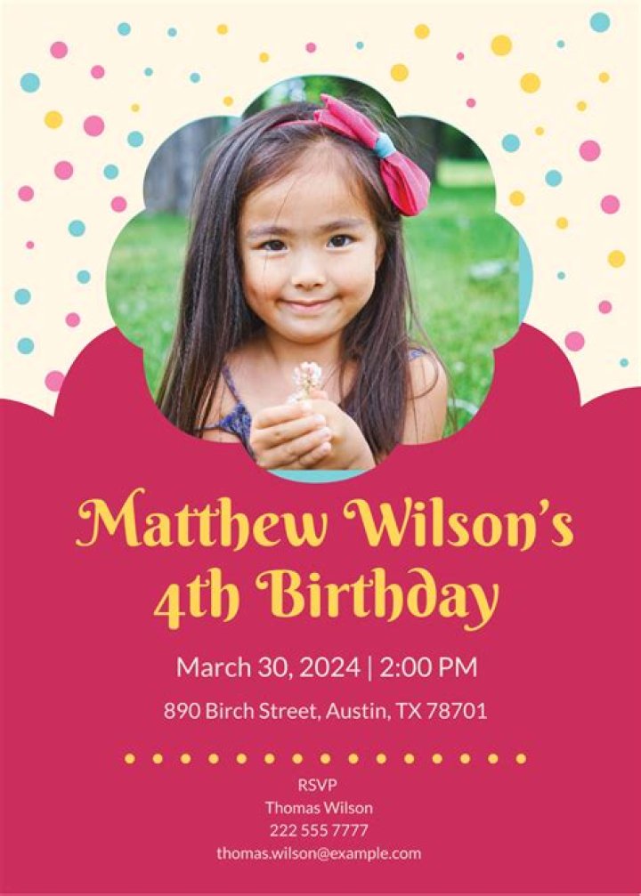 Unlocking The Mystery: Whats Aubreigh Wyatts Birthday?
