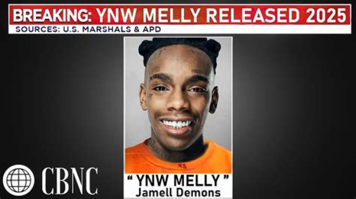 Unraveling The Mystery: When Is Melly Being Released?