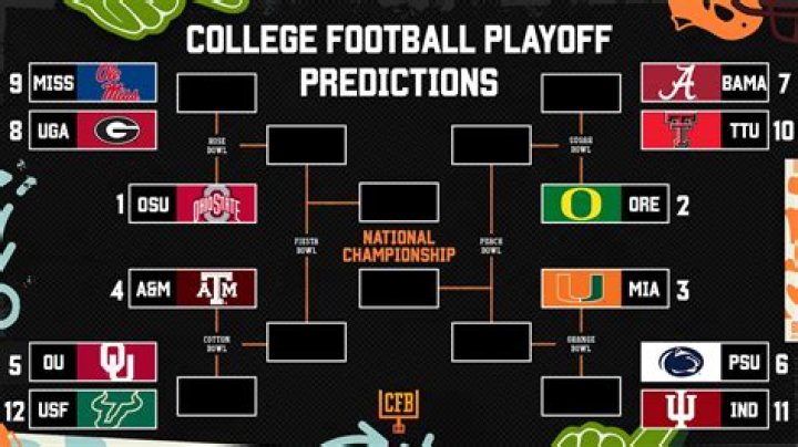 Who is Boo Corrigan? The College Football Playoff's Face