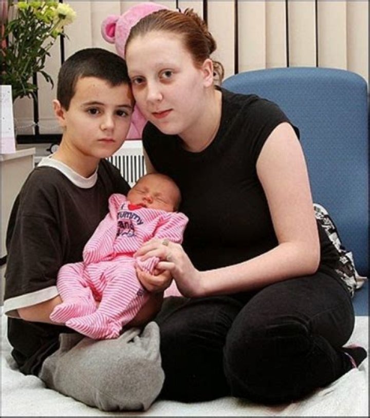 Unveiling The Mystery: Who Is The Youngest Dad?