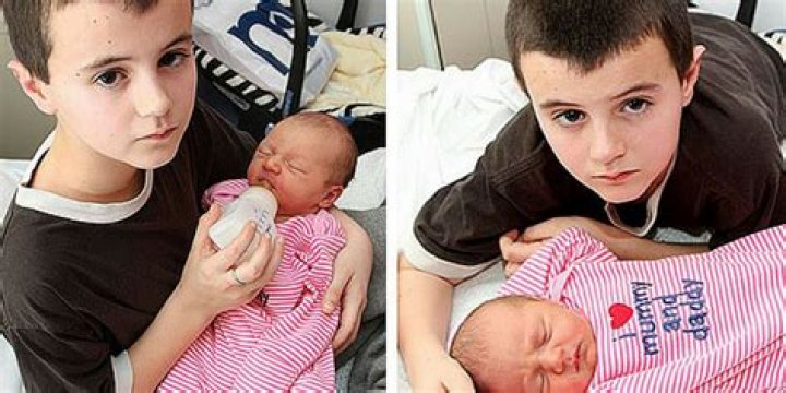 Discovering The Youngest Father In The World: A Fascinating Journey