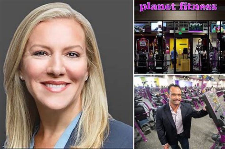 Unraveling The Ownership Of Planet Fitness