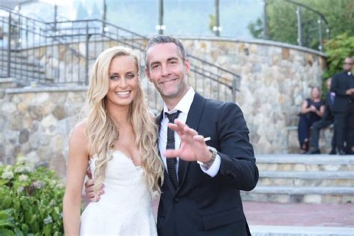 Unveiling The Personal Life Of Jay Harrington: Who Was He Married To?