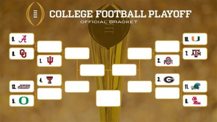 Why Can't JMU Play in a Bowl Game?