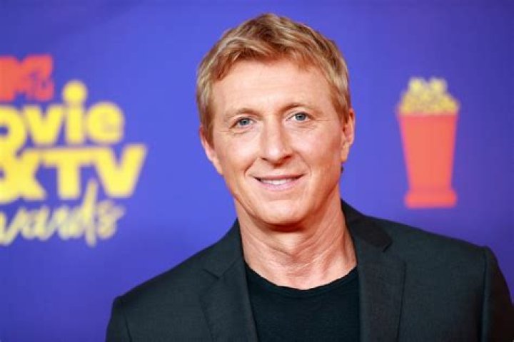 William Zabka 2023: A Journey Through Time And Talent
