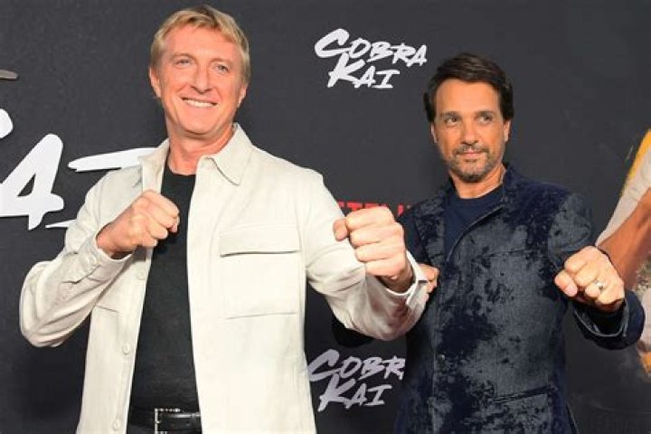 Exploring The Childhood Of William Zabka: A Journey Into "William Zabka Criança"