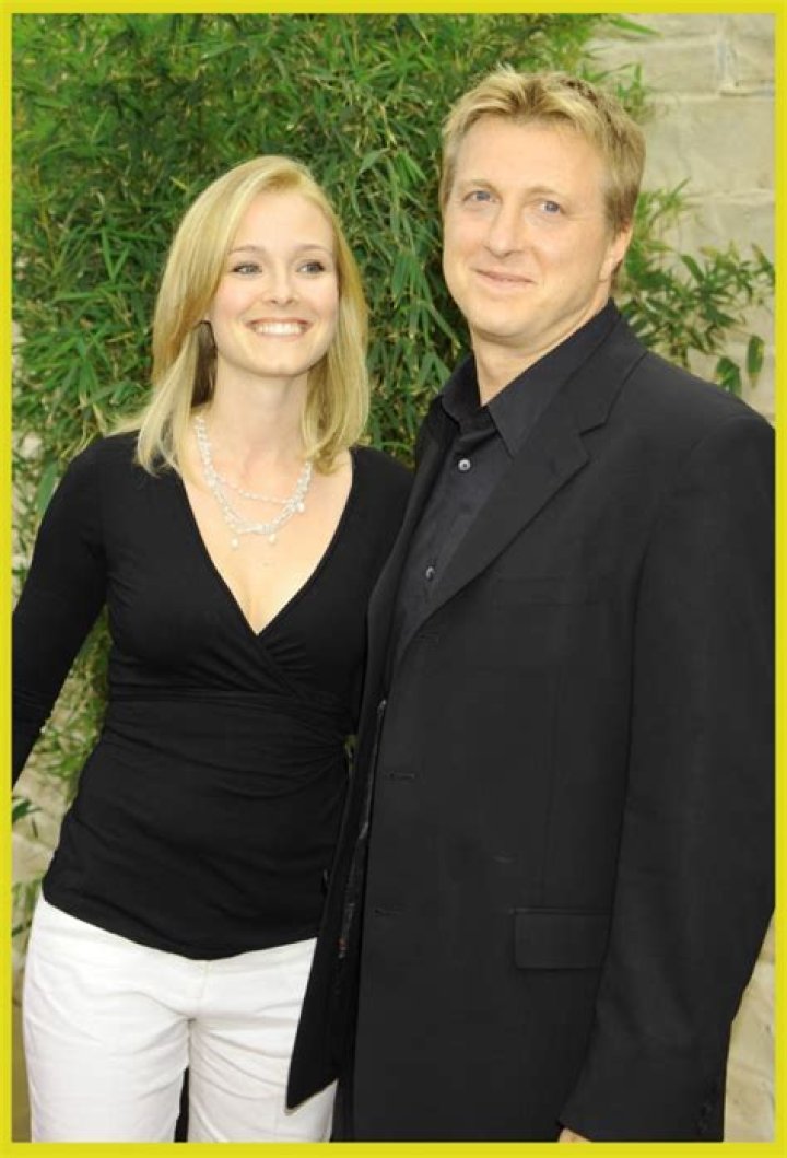 Understanding William Zabka For Parents Only