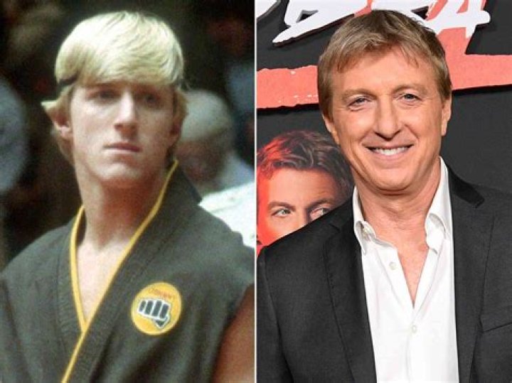 Exploring The Legacy Of William Zabka In The Karate Kid