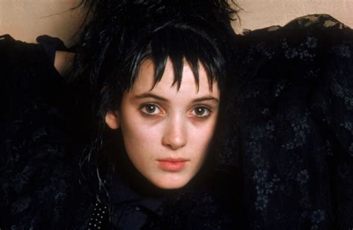 Exploring Winona Ryder's Age In 1988: A Glimpse Into Her Early Stardom