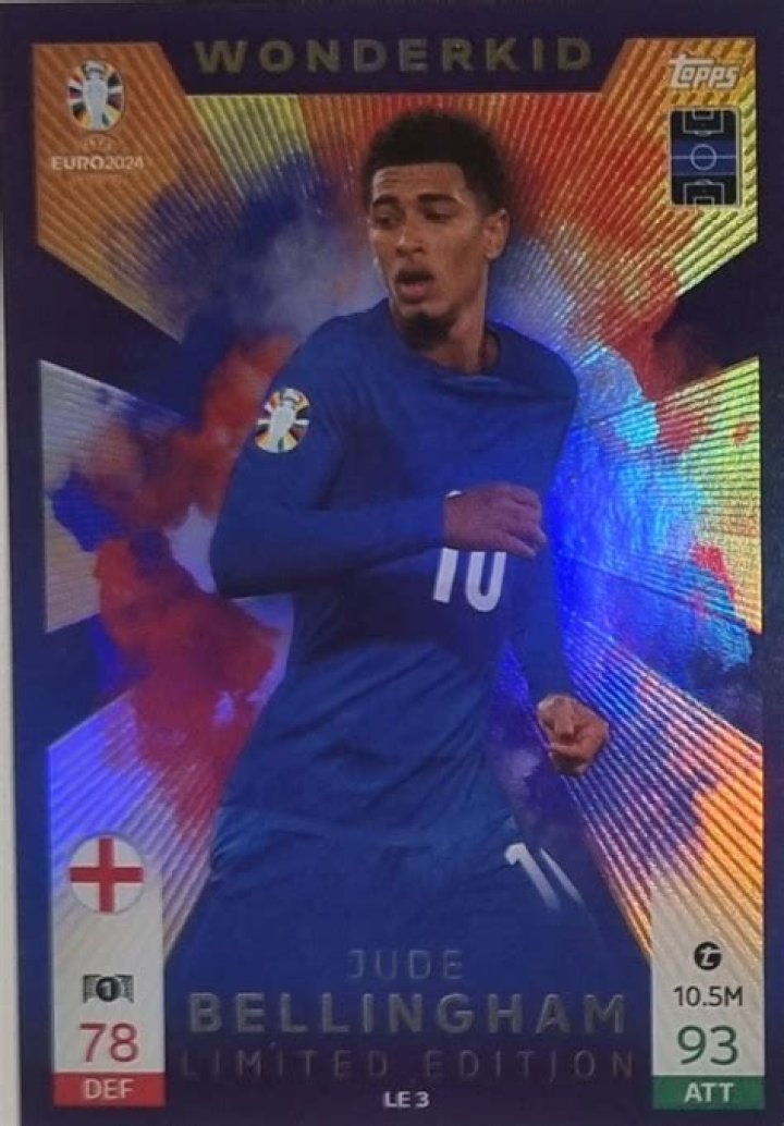 Unveiling The Phenomenon: Wonderkid Jude Bellingham