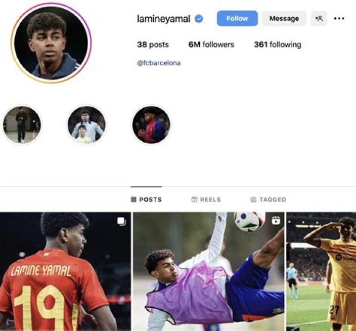 Exploring The Phenomenon Of Yamal Followers