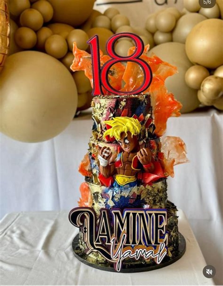 Celebrating Yamal's Birthday: A Journey Through Time