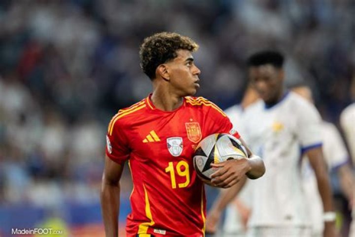 Exploring The Nationality Of Yamine Lamal: A Deep Dive