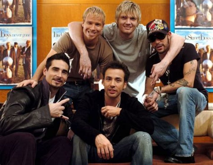 Discovering The Youngest Backstreet Boy: A Journey Through Time